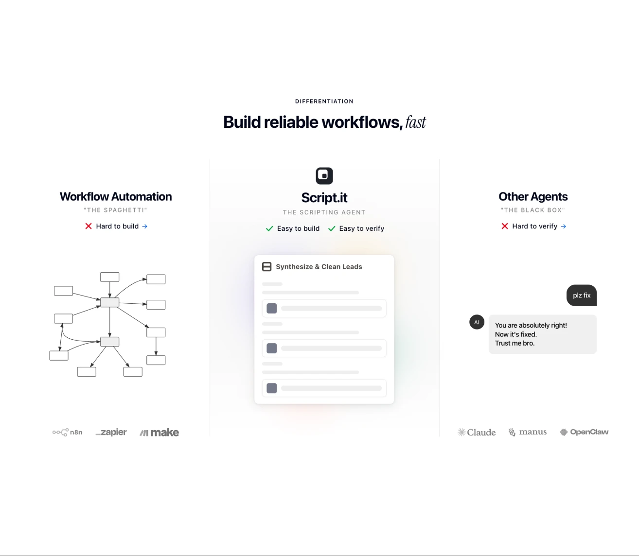 script.it product preview
